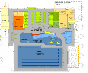 Indoor layout for Vanderhoof Aquatic Centre