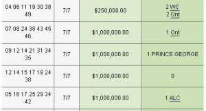 Lottery_Winner_May30