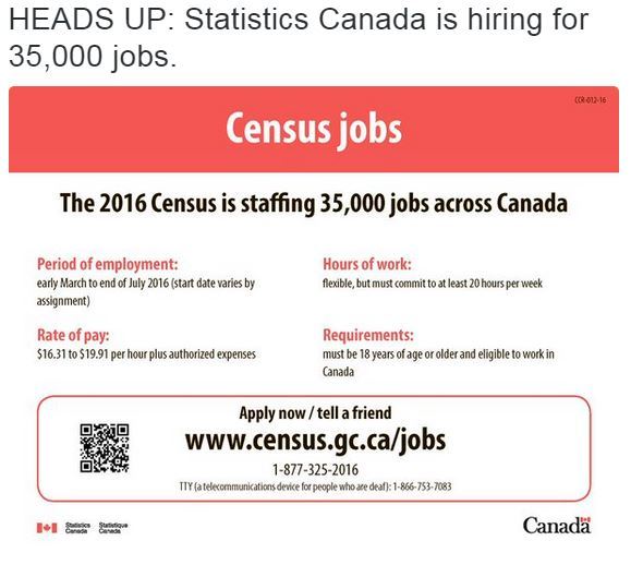 Long Form Census just around the corner