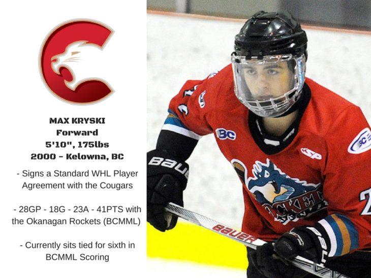 Cougars lock up a third future forward in three days
