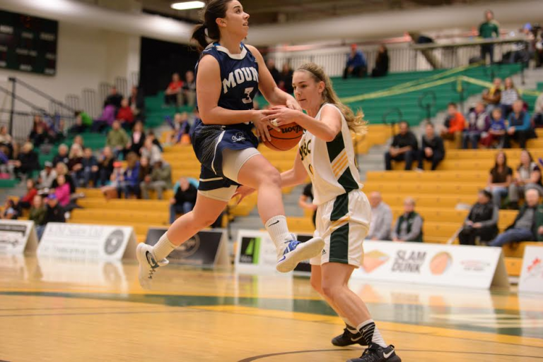 T-Wolves take a bite out of Cougars in WBB, Cougars wear down UNBC in MBB