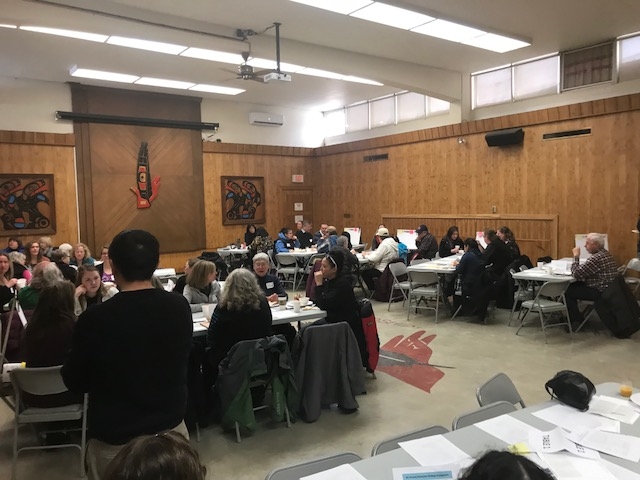 Housing a major discussion at Poverty Reduction Strategy meetings