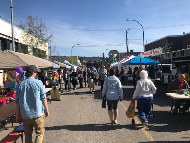 The benefits of shopping local