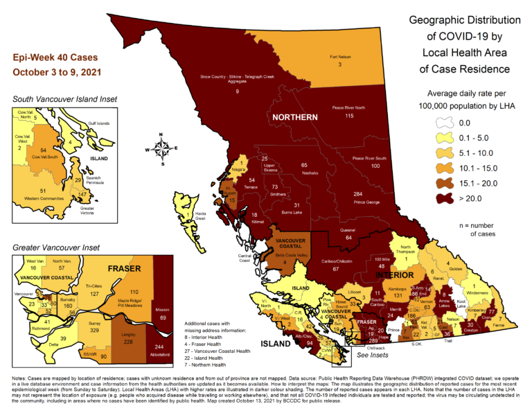 Weekly COVID-19 case count in the Prince George area drops below 300