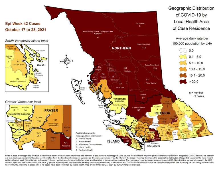 Prince George area sees substantial drop in COVID-19 cases