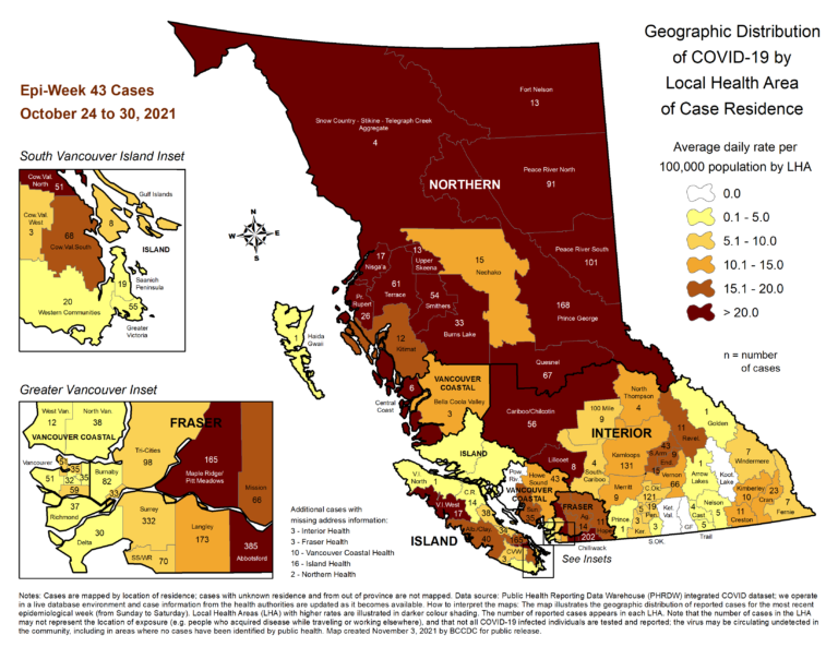 COVID-19 cases drop in the Prince George area again