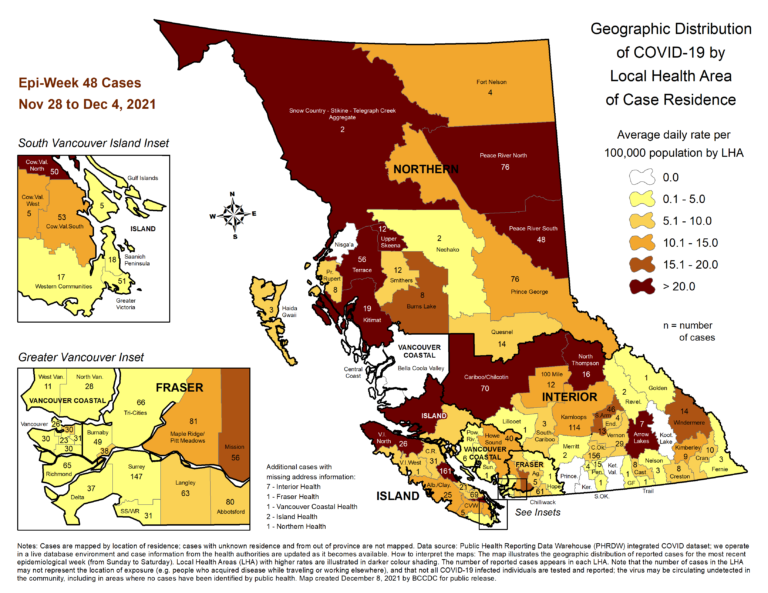 New COVID-19 cases on the decline in Prince George area