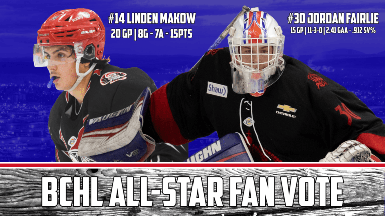 Spruce Kings’ Fairlie and Makow up for BCHL’s Allstar Fan Vote