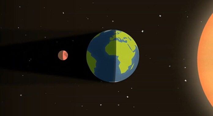 Blood moon will be visible in Prince George tonight